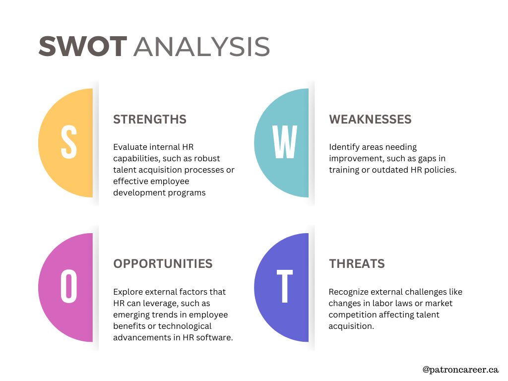 SWOT analysis in hr