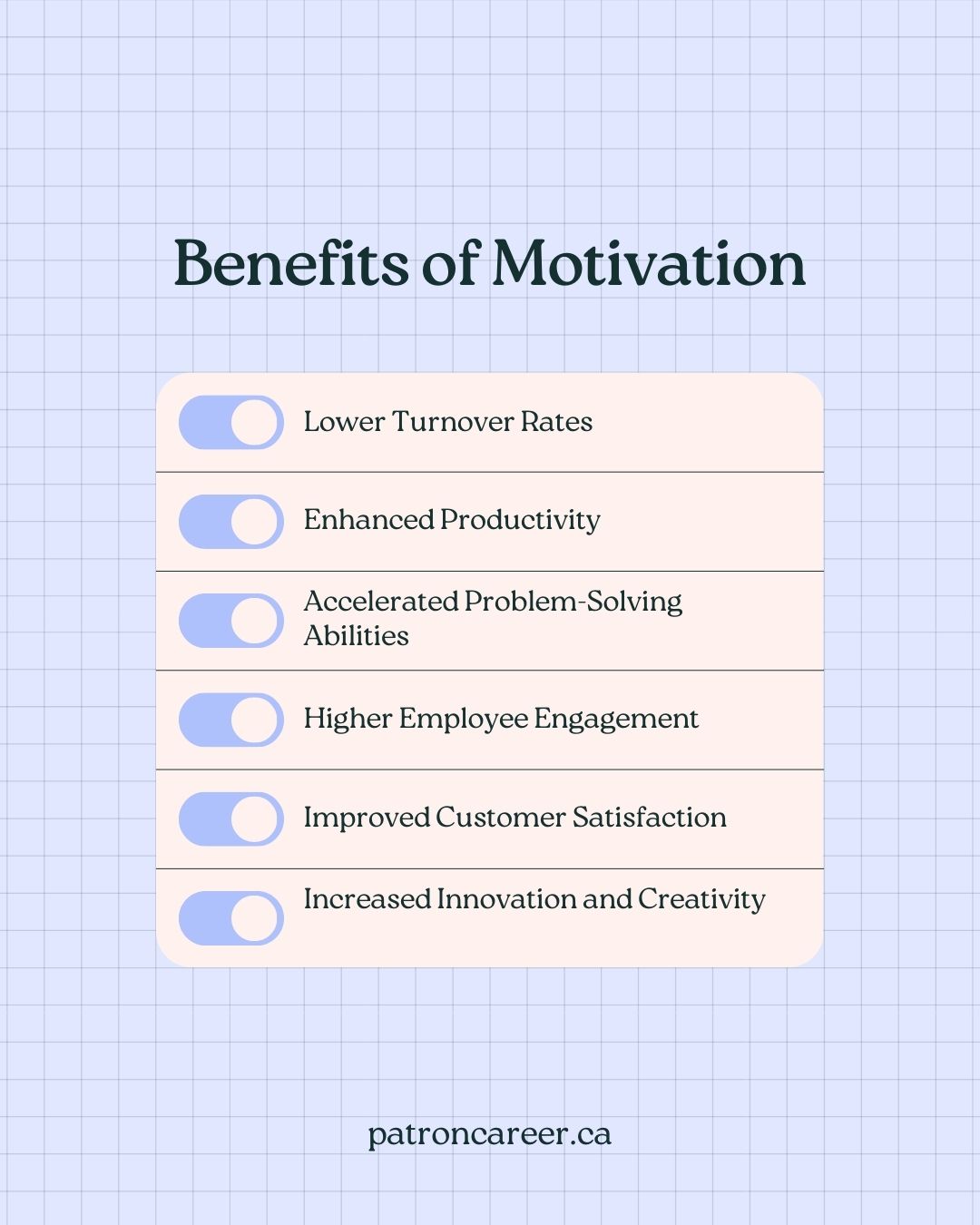 Employee Benefits of Motivation